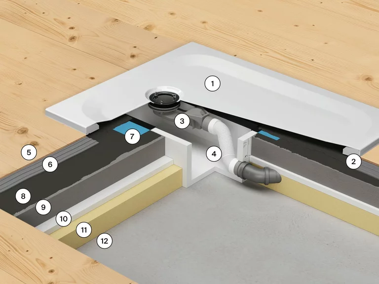 Installation of the BetteUltra shower tray with the Easy Connect installation box in the wooden floor. Installation of the BetteUltra shower tray with the Easy Connect installation box in the wooden floor.